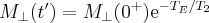 M_{\perp}(t')=M_{\perp}(0^{+})\textrm{e}^{-T_{E}/T_{2}}